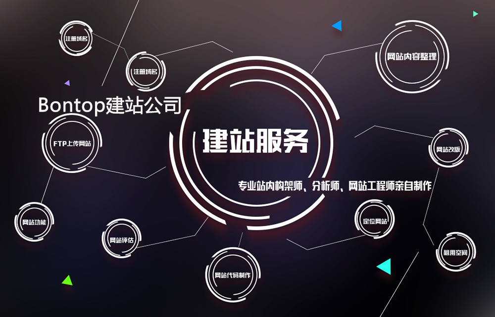 什么是外貿(mào)獨立站？外貿(mào)獨立站建設的標準有哪些？